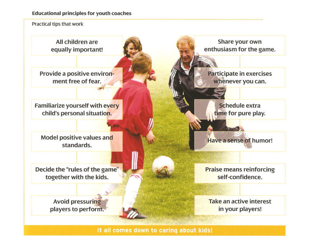 soccer rules presentation