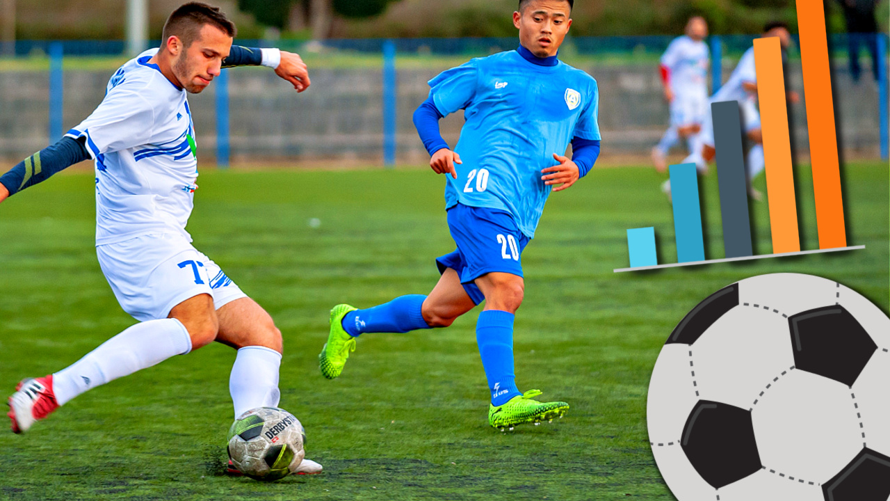 Começando a descobrir o futebol do pokiSOCCER SKILLS