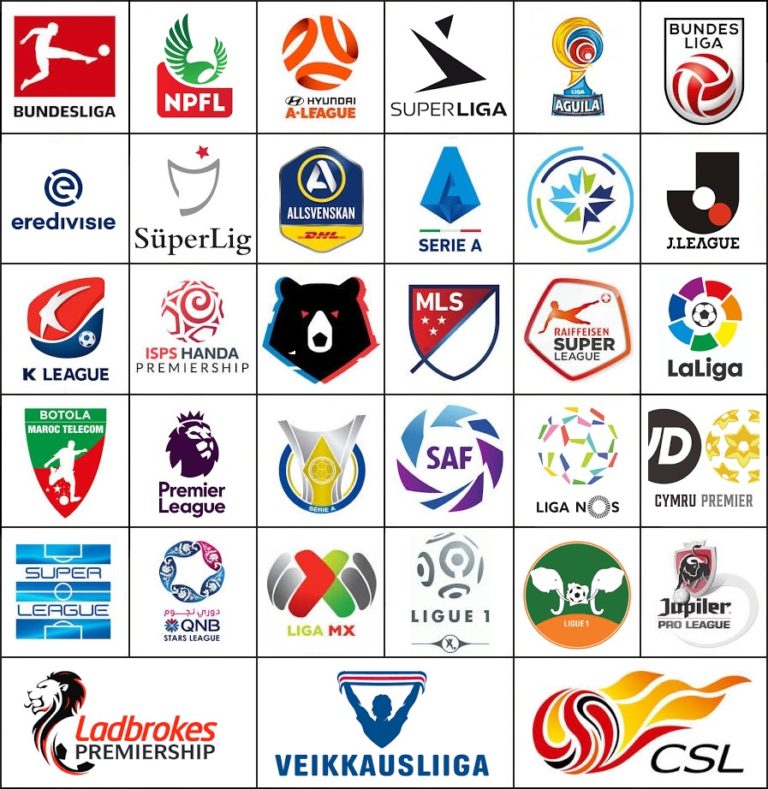 How Many Soccer Leagues Are There In The World how-many-soccer-leagues-are-there-in-the-world