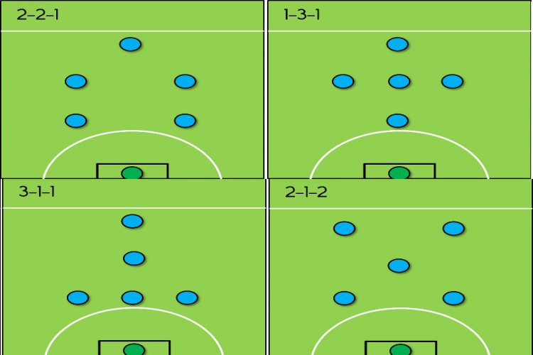 soccer 6v6 formations